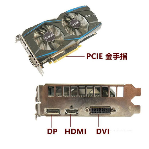 显卡PCI-E金手指保护套DP防尘塞DVI防尘盖HDMI插口塑料防锈 套餐二（共计5个）