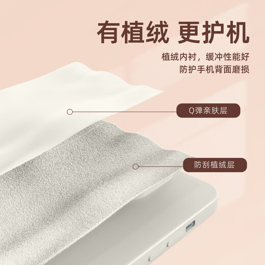 XP适用iphone16pro手机壳镜头全包苹果16pro硅胶可爱卡通女高级感防摔带挂绳保护套-古董白动物嗨皮