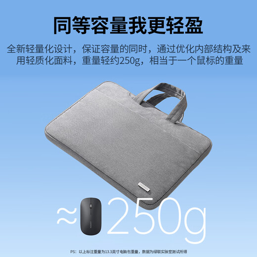 GreenLink Computerbag Handbuch Speichertasche 13,9 Zoll für Huawei, Lenovo, Apfel, Asus, Xiaomi-Tablet geeignet