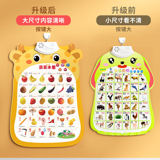 Les nourrissons et les jeunes enfants ont été des jouets en éducation audio pour reconnaître l'alphabétisation de 6 à 12 mois de pinyin chinois de 1 à 3 ans pour voir les images et les objets 1 image [reconnaître les gens]
