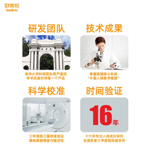 Bodivis Tsinghua Yuantongfang Intelligente Körperfettskala Home Electronic Scene Fitnessstudio -Körpermessungsinstrument mit Gewicht und Gewicht von Bluetooth Connected Diet Vorschlägen 21 menschliche Körperdaten [Weiße M1] Genaue Fettmessung