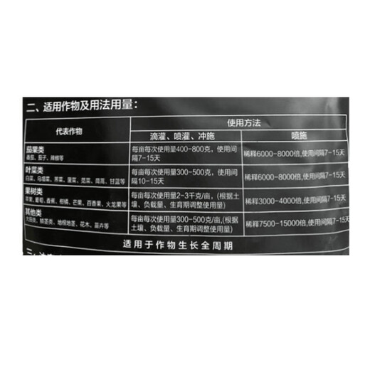 Lulong mineral source potassium fulvic acid agricultural fulvic acid raw powder foliar fertilizer multi-flower and multi-fruit resistant water-soluble fertilizer mineral source potassium fulvic acid 1000g*20 bags