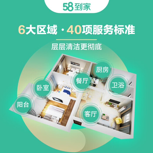 58 Home Daily Cleaning Housekeeping Cleaning Door-to-Door Service Cleaning JD.com Cleaning Service Door-to-door Cleaning Service Home Cleaning Housekeeping Cleaning Limited to 35 cities Daily cleaning 2 hours (suitable for 50)