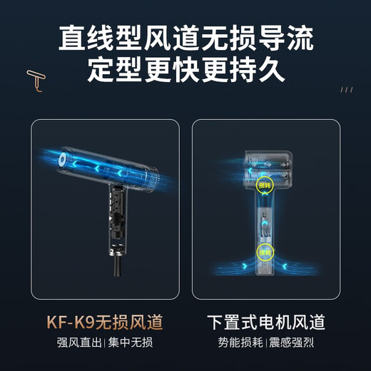 CONFU high-speed hair dryer household birthday holiday gift high-power high-wind negative ion hair dryer constant temperature hair care salon KF-K9 3.5m cord length