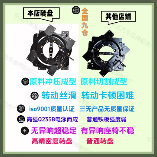 丽田适用653T es别克652T公务舱GL8胖头鱼25S座椅改装旋转盘中排360度 653T 无损安装不增高