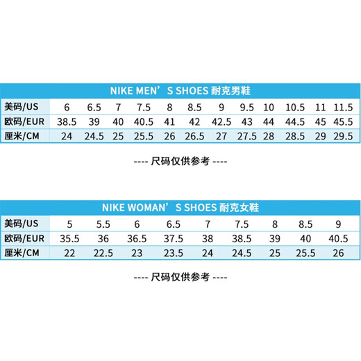 Chaussures pour hommes Nike Nike Chaussures pour femmes Dunk Low Low Top Top pour hommes et femmes Couples Sports Skateboard Casual Fashion Chaussures CW1590 (GS) / DD1391-100 Panda noir et blanc 36,5