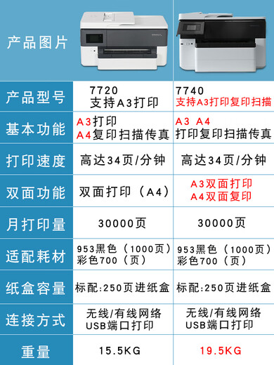 7740 color A3 printing and copying all-in-one inkjet scanning home double-sided continuous supply for commercial office 7720 7740 double paper box A3/A4 printing, copying and scanning small and medium-sized enterprises package five preferably for large printing volume