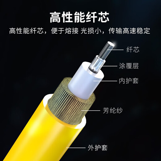 中天通讯（ZT-NET）电信级单模单芯光纤跳线 SC-LC/FC/ST尾纤连接配件数据机房光模块收发器 SC-SC单模单芯 3米