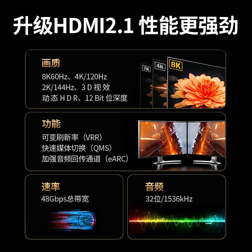 Green HDMI2.1 Verlängerungskabel männlich an weiblich 8K60Hz 4K240Hz HD Videokabel Laptop -Monitor -Projektor Datenverbindung Kabel 2M 60632