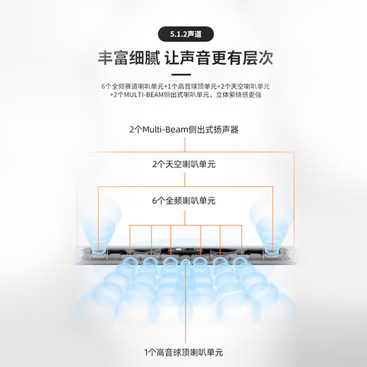 Harman Kardon MB1100 Sound Bar Audio Home Theater TV Audio Speaker Dolby Atmos Wireless Smart Audio HIFI Set Soundbar Black