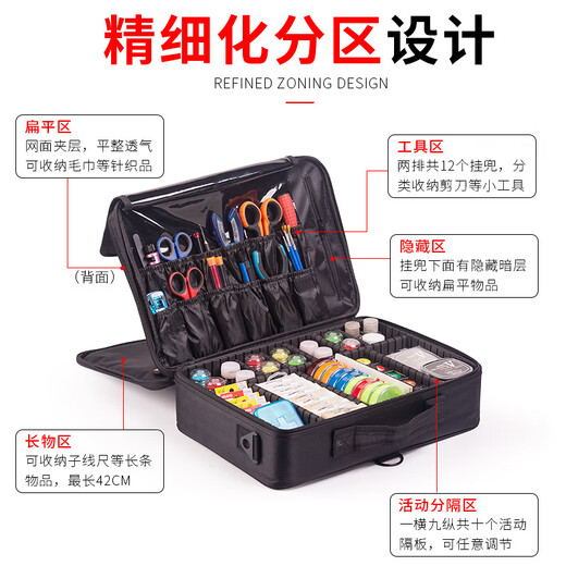 Yinkabu fishing gear line set storage bag portable multi-functional waterproof fishing tool box accessories box fishing organizer small fishing gear storage bag