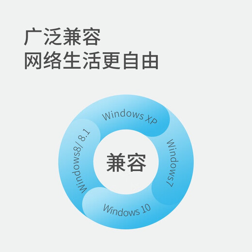 水星（MERCURY）无线网卡免驱版 随身wifi接收器发射器 台式机笔记本电脑通用 USB接口 智能自动安装 即插即用 【Win10/11】UD13免驱版