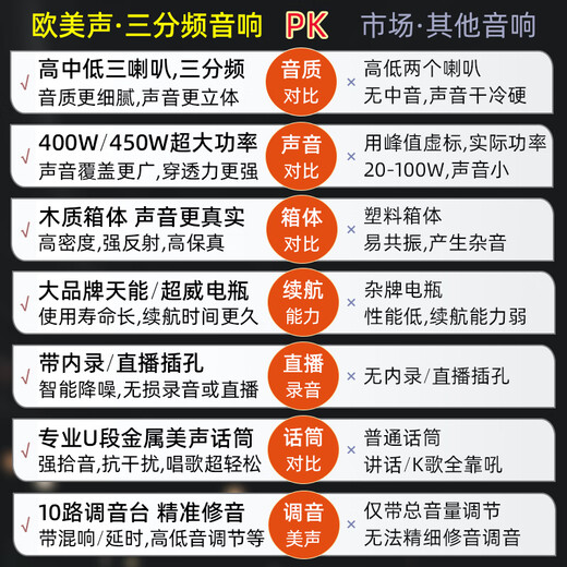 European and American sound outdoor audio karaoke dedicated three-way high-power professional singing live broadcast square dance performance high-quality large volume mobile drawbar Bluetooth portable speaker equipment 10-inch 138B drawbar 400W 2* wireless U-segment metal microphone + gift package