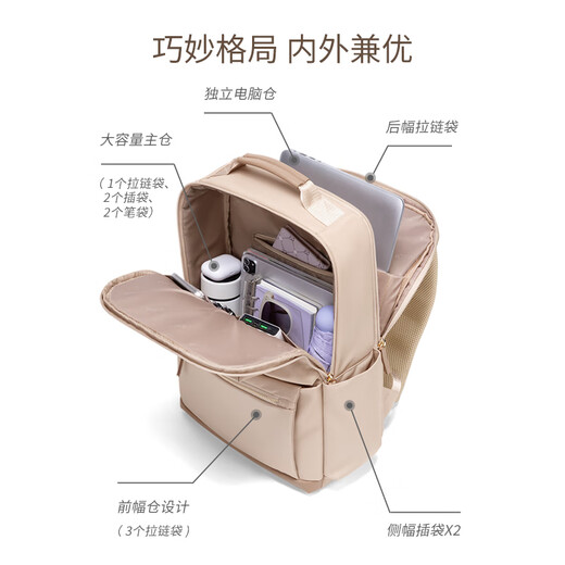 POLO Backpack Women's Large Capacity Commuting School Bag 14/15.6 Inch Computer Bag Travel Backpack Birthday Gift