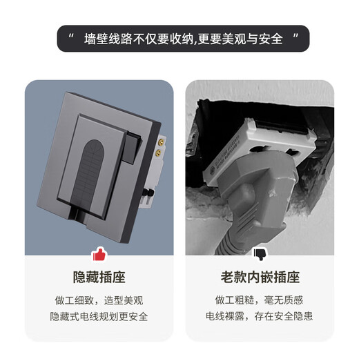 Internationaler Elektriker 86 Wand eingebettete versteckte Sockel mit Switch Housed Air Conditioner Kühlschrankstecktiefe einstellbare weiße 10A Fünf-Leitung [mit einem Knopf-Stromausfall]