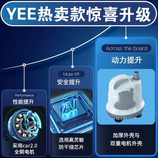 Yee fish rack indersable насос водяной насос Домохозяйство небольшого аквариума для замены водного насоса Аквариум всасывающий насос Низкий всасывающий насос Циркуляционный насос Антимирный сжигание 18 Вт [JS]