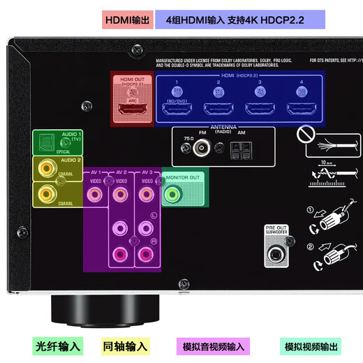 Yamaha HTR-3072 audio speaker home theater 5.1 channel AV amplifier 4K Dolby DTS Bluetooth USB imported black