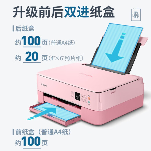 佳能（Canon） 佳能TS5380t无线家用照片打印机彩色喷墨复印扫描双面一体机ts5080升级版 绿色官方标配