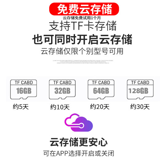 巧度小型监控摄像头家用4G5G手机远程无线WiFi网络家庭高清监控器家用摄像机形免插电智能摄影探头 4G5G流量监控一体机【16G存储卡