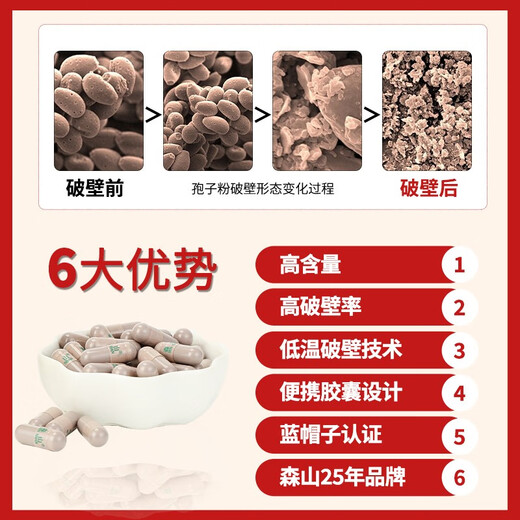 
Senshan Ganoderma lucidum wall spore powder capsule 0.3g/particle*90*8 boxes to enhance immunity