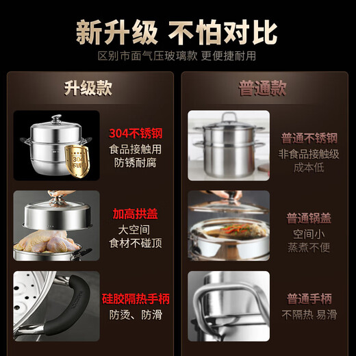 MAXCOOK 304 stainless steel steamer household large-capacity thickened double bottom steamer dual-purpose soup steamer gas induction cooker universal silicone anti-scald handle two-layer MCZ2617 30cm