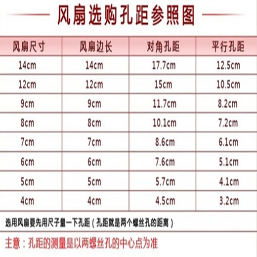 新 12V24V220V380V 9225 9.2/8/12cm 电焊机变频器电源散热风扇 220V 120*120*25mm