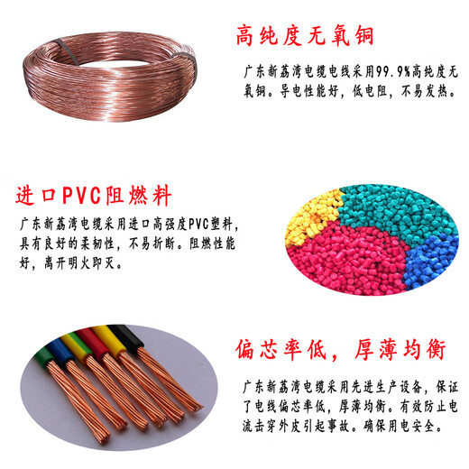 广东新荔湾电线ZCBVR15254荔湾单塑多股芯国标软线ZCBVR ZCBVR1点5平方100米地