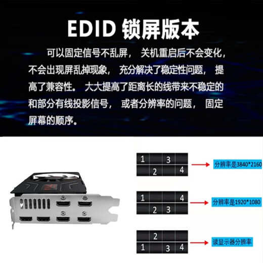 Xingqimei 750/1050/1650 con pantalla de bloqueo EDID de 4 pantalla Tarjeta de gráficos Interfaz nativa de stock Proyecting Proyecting El monitoreo de empalme de empalme se puede utilizar en un chasis pequeño 1650 4G con pantalla de bloqueo