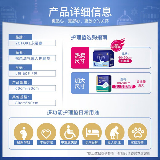 Yongfukang adult care pad L60 pieces (60*90cm) disposable large diaper pad for infants and the elderly, puerperium pad