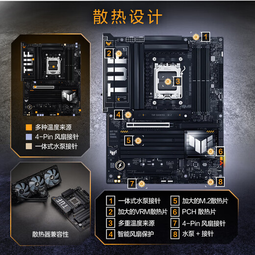 Asus (ASUS) TUF/PROART X870E CREATOR/PLUS/AYW WIFI PC motherboard supports AM5 CPU 9900X/9950X/9800x3d OP DIYA TUF GAMING