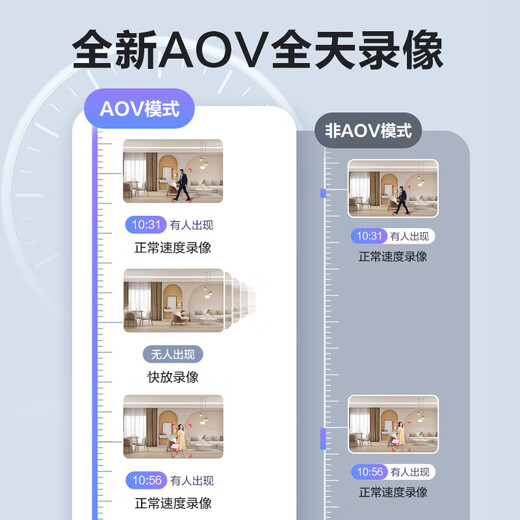萤石摄像头CB2电池监控摄像头全无线监控器家用手机远程双向语音通话吸附安装高清夜视充电款 【4G无限流量】300万像素 【60%选购】32G高速卡【下单升级64G】