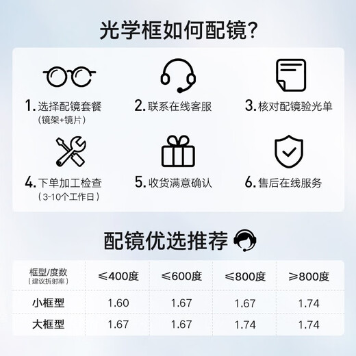 BOLON Tyrannosaurus myopia glasses new product Wang Hedi same optical glasses metal frame BJ7351 B90-Silver single frame