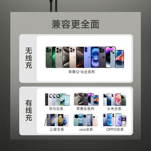 Black Shark is 3C certified and can be used on airplanes. The Blade 2 magnetic wireless power bank supports Apple Magsafe fast charging. The ultra-thin, compact and portable power bank is suitable for iPhone 17.