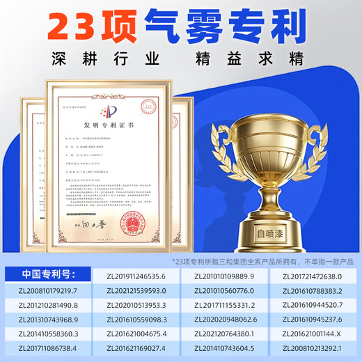 Sanhe self-spraying wheel hub color changing metal anti-rust paint wall graffiti railing furniture renovation paint #1580 flash silver