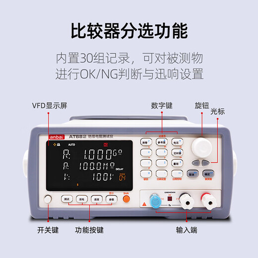 
Amber AT683/682 high voltage insulation resistance tester Megometer 1000V electrical equipment test AT683 six-range 100k10T