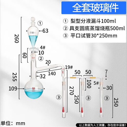 Kohlendioxiddestillation Absorptionsvorrichtung GB/T12143-2008 Bestimmungsmethode von Kohlendioxid in kohlensäurehaltig