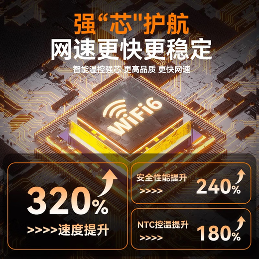 Chaofuniao portable wifi6 comes with 1500G, supports 5G 4G devices, card-free mobile travel, unlimited portable wireless network card, national universal traffic, 2025 Internet treasure, peak version, with power bank + 8000 mAh + 1500G traffic