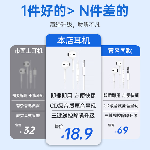 Zhiguozhe [Горячие продажи 2 миллиона+] проводные наушники 3,5 мм MM Компьютерный круглое отверстие Микрофон двух в одном ноутбуке Половина
