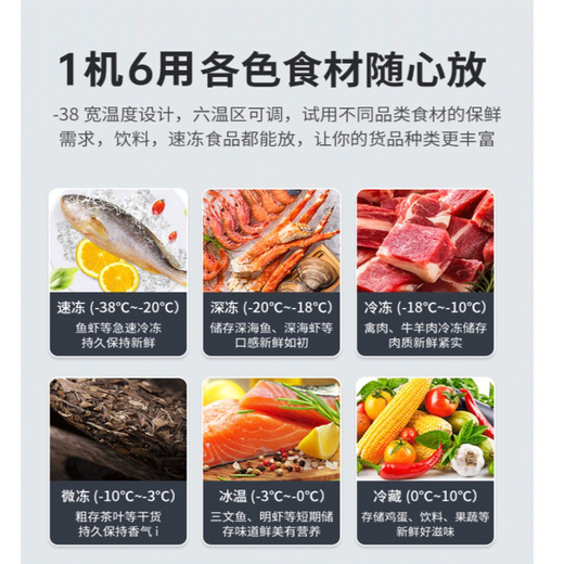 海尔冰柜519/829升商用家大容量冷冻柜转换超低温海鲜深冷速冻卧式柜 719升/零下38度速冻BC/BD-719HEZ