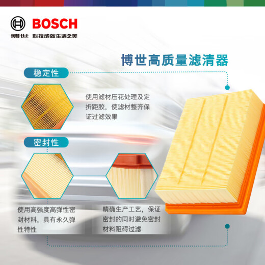 Filtro de aire Bosch (Bosch) Filtro de aire 0986AF3294 (adecuado para Volvo C30/C70/S40/S60/S60L/S80/S80L/V40/V60/XC60)