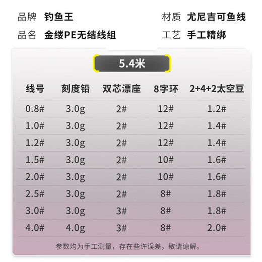 Fishing King main line set 2 rolls of King Kong knot main line fishing line tied with black pit competitive PE knotless line component set fishing line