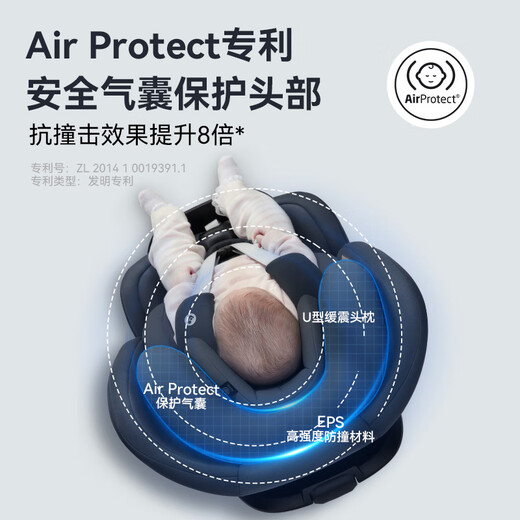 
maxicosi Maxicosi Infant and Child Safety Seat Cars 0-4 years old 360 Rotating Isize MicaEco Cherish Gray