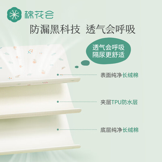 棉花会（cotton center）可洗隔尿垫婴儿双面纯棉防水透气大床护理垫宝宝防尿床单姨妈垫