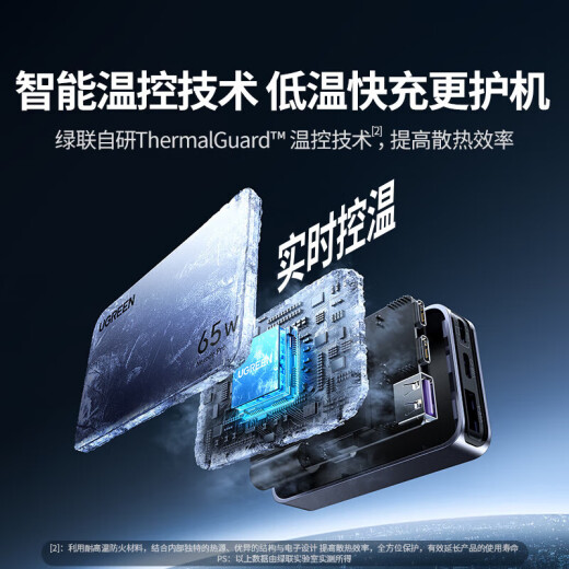 
GreenLink 65W biscuit gallium nitride flash charging Pro ultra-thin charger PD suitable for Apple Huawei mobile phone macbook 65W gallium nitride-15816