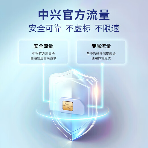 中兴随身wifi6【送1500G流量】无线移动支持5G/4G设备插卡路由器宿舍车载户外上网便携高速流量不限速 白色【 WiFi6 双网切换 】旗舰版