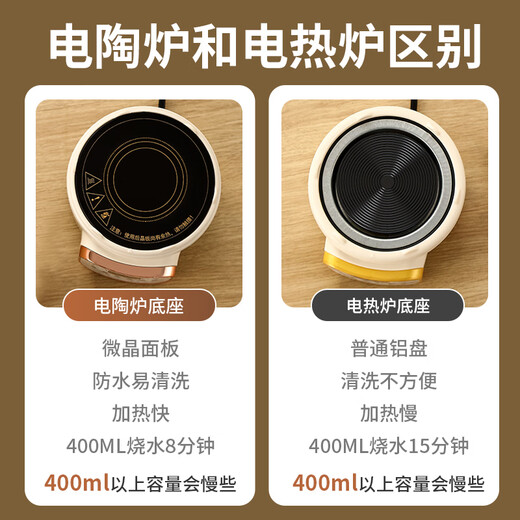 Mini multi-functional health pot all-glass electric ceramic stove health kettle small office tea maker 2024 new teapot mini flower teapot health cup for one person smart electric ceramic stove + 0.85L glass cup + glass tea drain