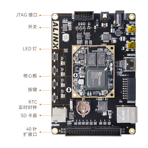 ALINX Black Gold Domestic FPGA Development Board Unisex Tongchuang Logos PGL50H Industrial Control DDR3 Ethernet Network DSP Communication Data HDMI Video Image Processing AXPGL50H AN9767 DA Package