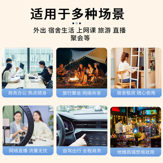 Dixiu wifi portátil universal móvil inalámbrico wifi6 tesoro de Internet sin tarjeta que acompaña al coche inalámbrico portátil 4g enrutador inalámbrico enchufable WiFi portátil universal en todo el país