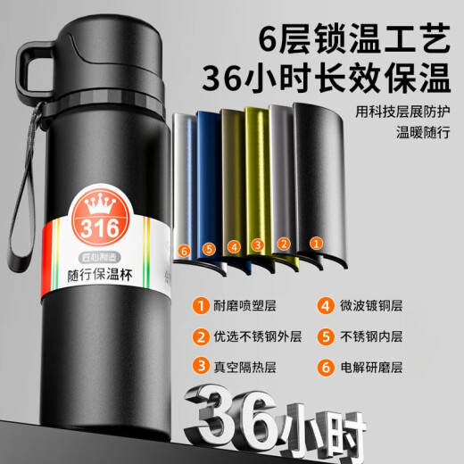 iHt Thermos Cup für Männer Edelstahl große Kapazität Tee Wasser Trennung kaltes Wasser Tasse Gravur Geschenk Custom Printing Logo Flaggschiff -Temperaturmessung [Senden Sie Cup Set Cup