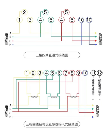 科陆深圳科陆DTZ719/DSZ719型三相四线远程控制智能电表分时尖峰平谷 DSZ719  100V 1.5(6)A 0.2S